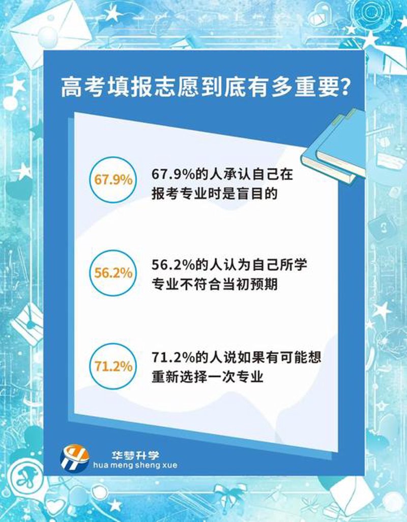 学航教育：引领吉林省教育新风尚